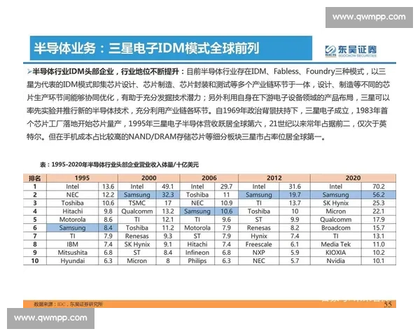 赛后深度复盘与策略优化全方位解析报告